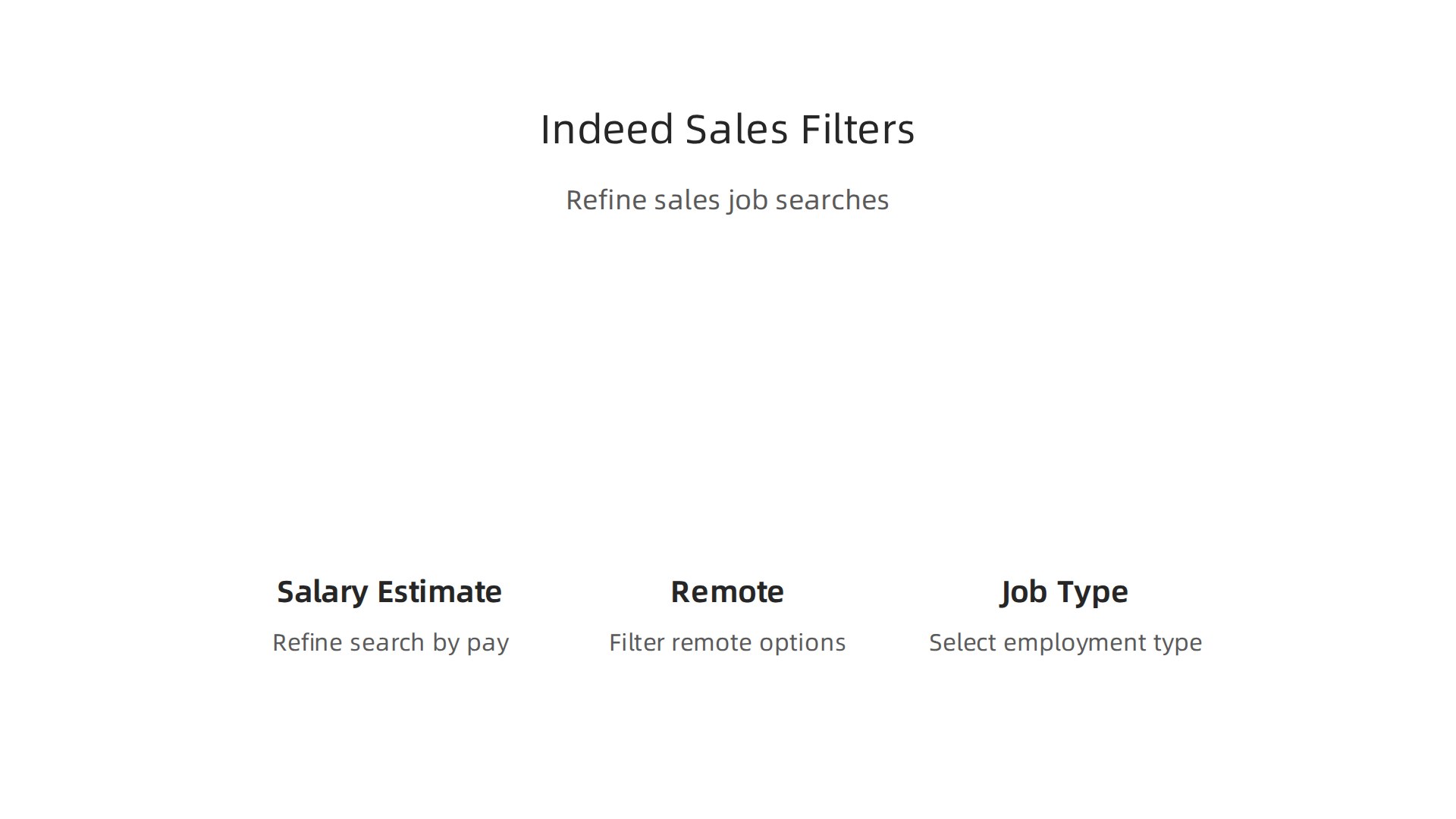 A visual guide to effectively using Indeed's sales-specific filters like 'Salary Estimate,' 'Remote,' and 'Job Type' to refine job searches.