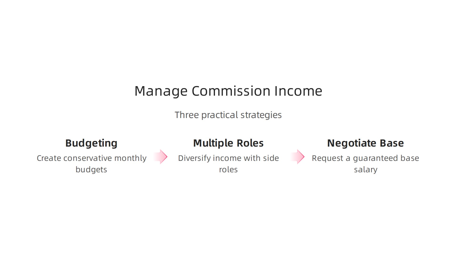 Strategies for managing the unpredictable nature of commission-based income effectively.